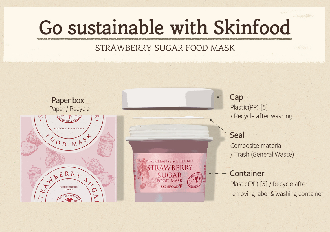 SKINFOOD FOOD MASK STRAWBERRY SUGAR EXP